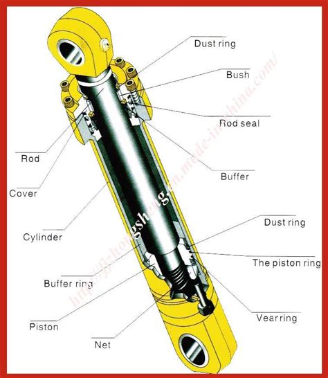 compact excavator cylinders|excavator hydraulic cylinders.